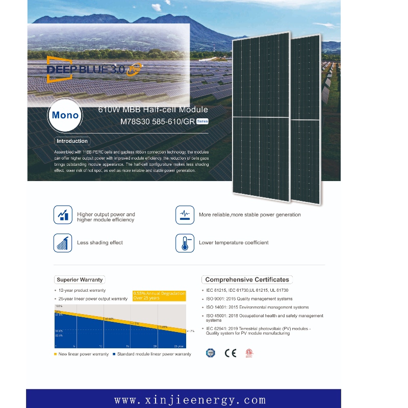 PhotoVoltaic Side Side Modure Module Panels System System Bán hàng trực tuyến